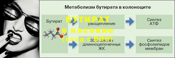 a pvp Балахна